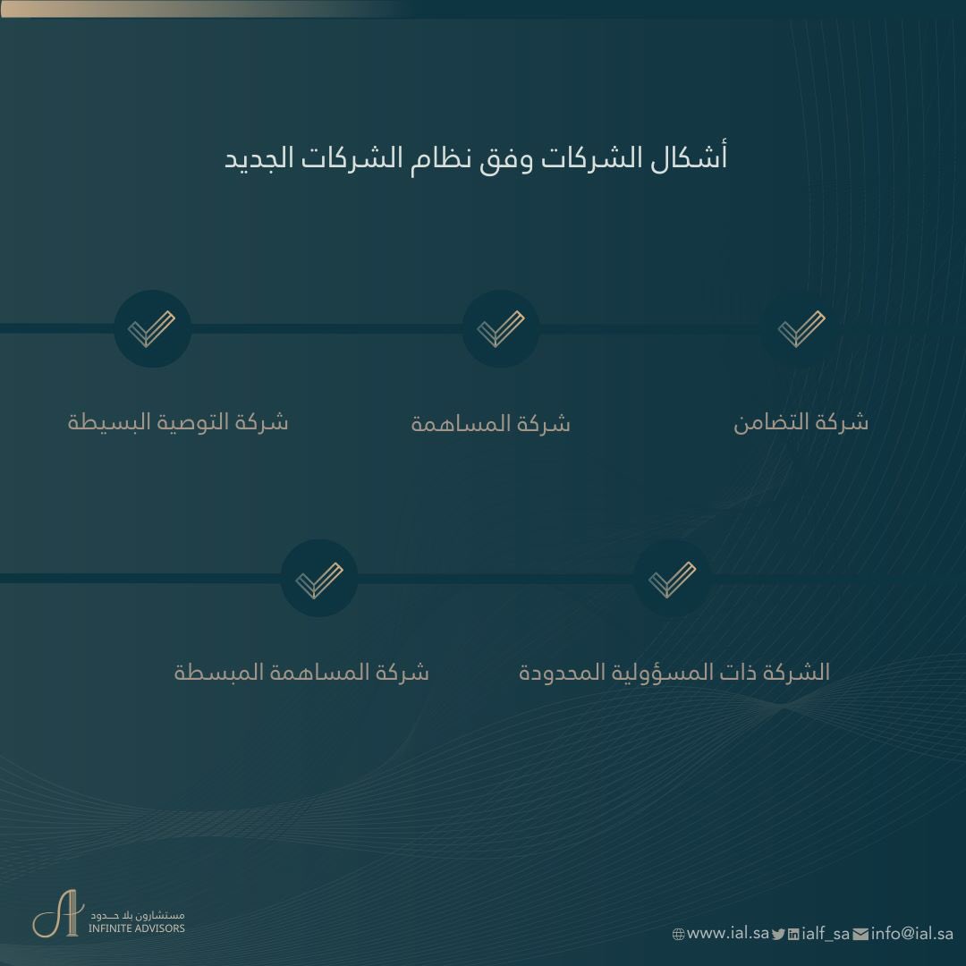 أشكال الشركات وفق نظام الشركات الجديد