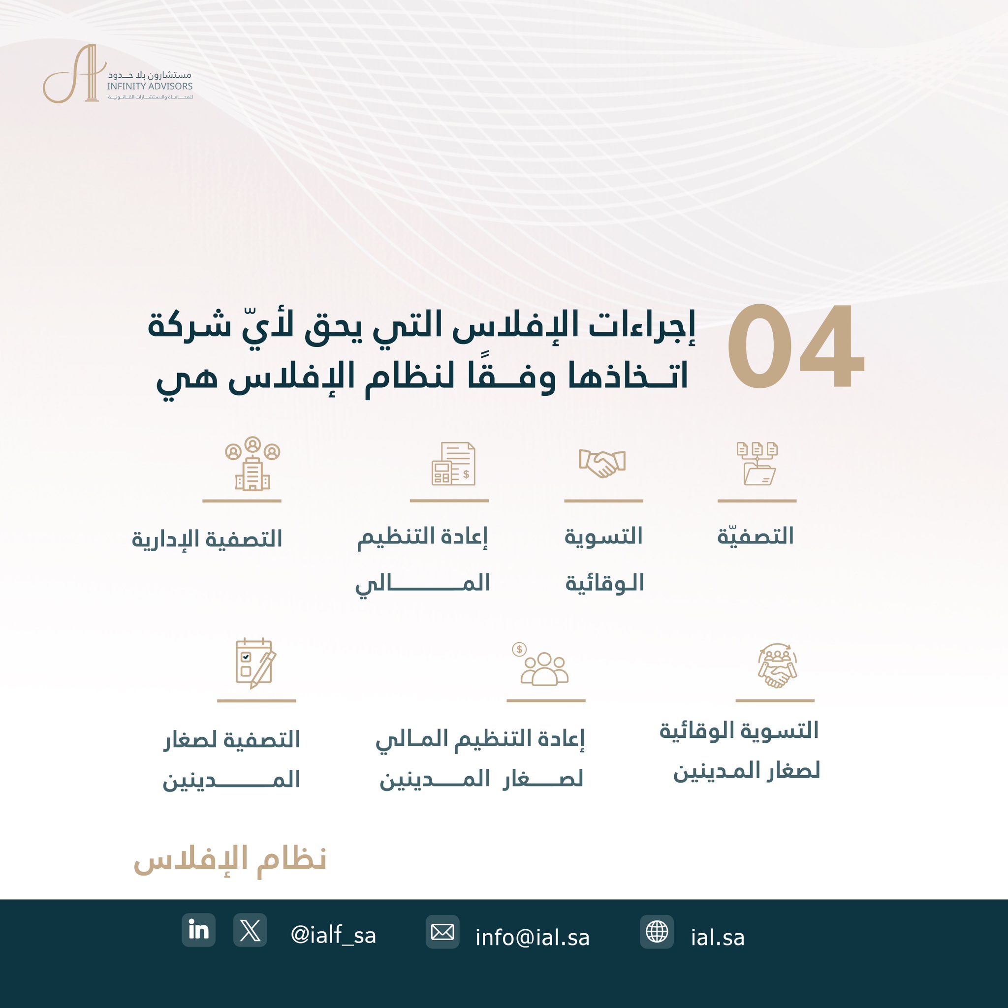 إجراءات الإفلاس التي يحق لأي شركة اتخاذها وفق نظام الإفلاس
